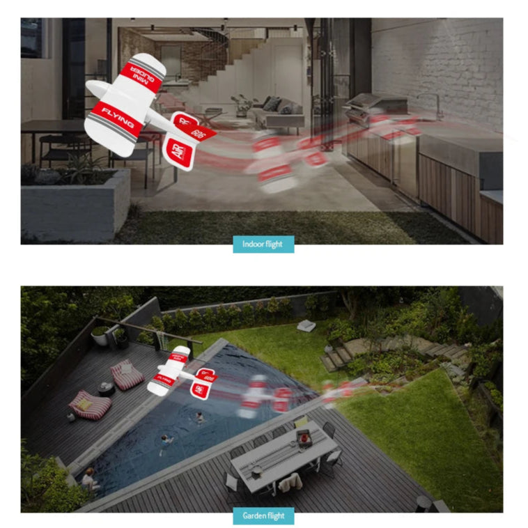 Avion Télécommandé Enfant - RC Télécommandé