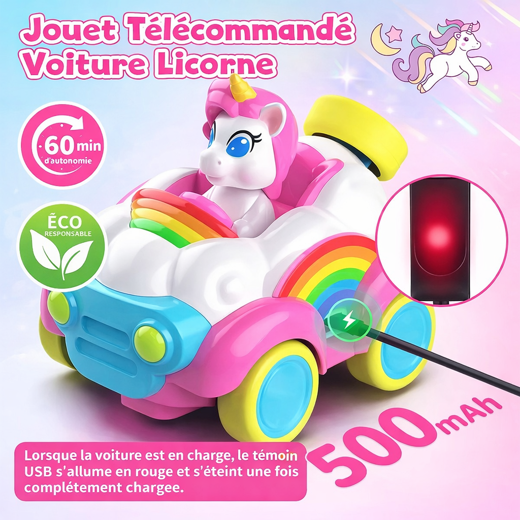 Voiture Télécommandée 2 ans - RC Télécommandé