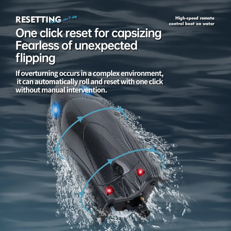 Bateau en Carbone RC (Nage Comme un Poisson) - RC Télécommandé