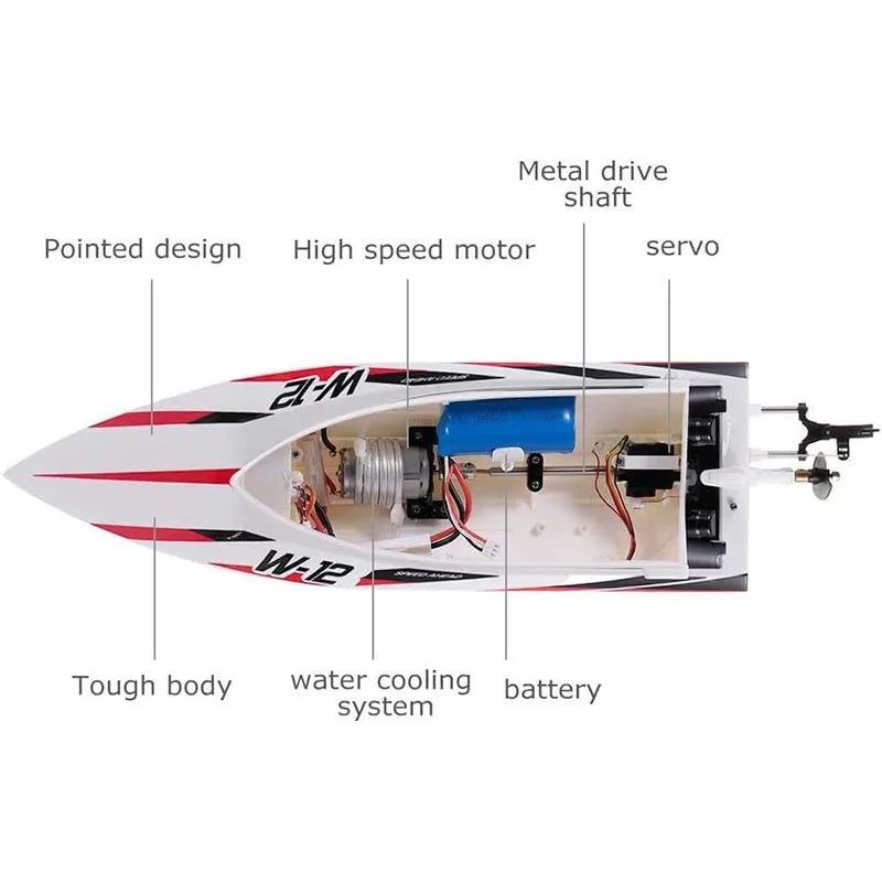 Bateau de Course Télécommandé - RC Télécommandé