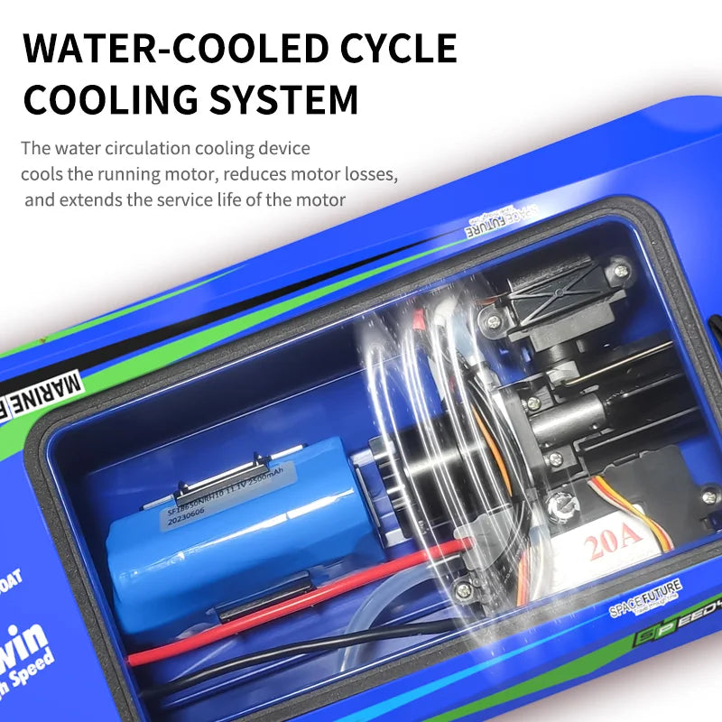 Bateau Radiocommandé de Course - RC Télécommandé