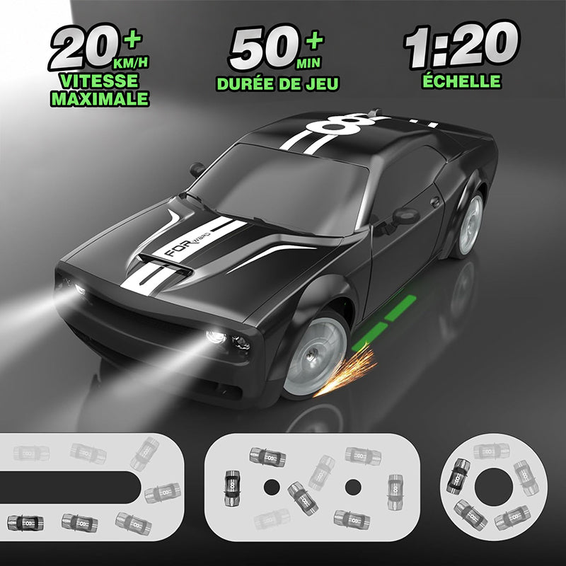 Voiture de Course Télécommandée