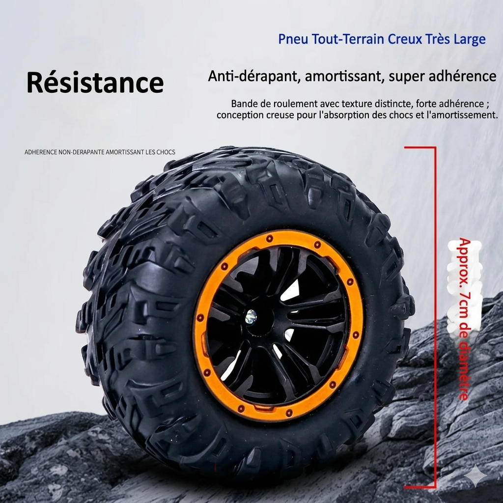 4x4 Ultra Truck Radiocommandé